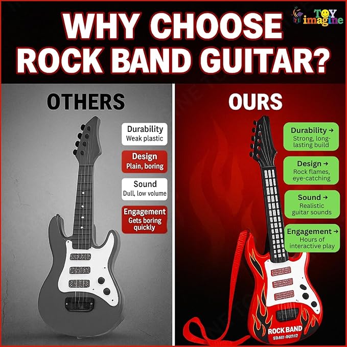 17" Toy Guitar for Kids with Music, Light & Nylon Strings | Musical Instrument Toy for 2–10 Years Boys & Girls | Beginner Kids Guitar for Musical Engagement & Early Learning
